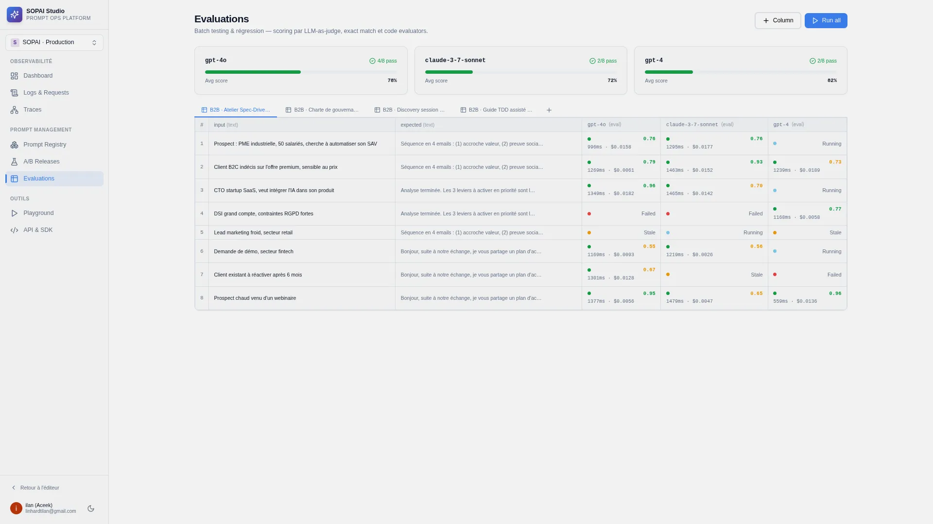 ForgePrompt — batch evaluations